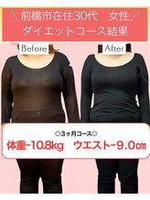 整体院心香(COCO)/ダイエット実績