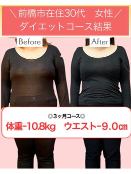 整体院心香(COCO)/ダイエット実績