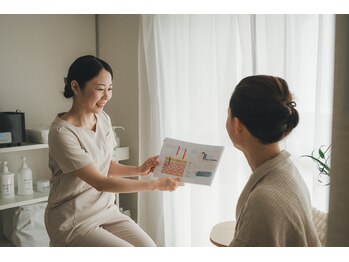 ハリムーン 仙台(harimoon)/カウンセリング