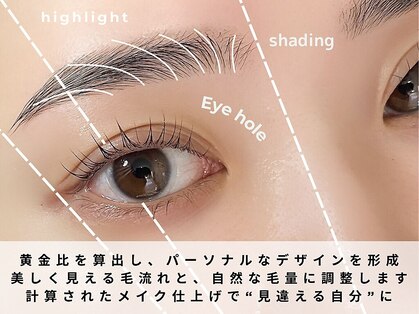 アイブロウドットキス 大宮(iBROW. kiss)の写真
