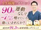 ゆうきや整体院 保土ヶ谷の写真