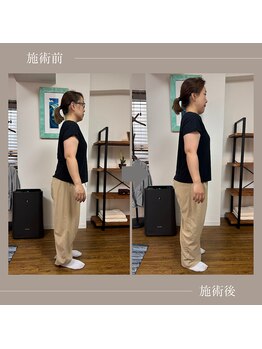 バレルメディカル研究所 恵比寿/産後不調・足のしびれ・不眠