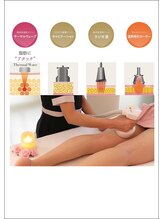 マーベリー(Marvelly)/スパルタン痩身と他の機器の違い