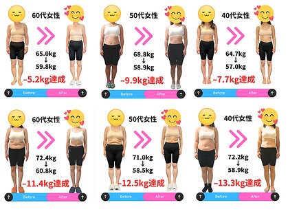 アルソワート(ALSOWORT)の写真