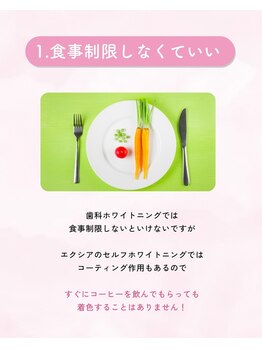 ルルネイル(Lulu Nail)/月一万円で通い放題