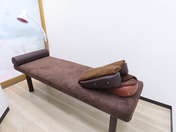 健康堂 整体整骨院 経堂院