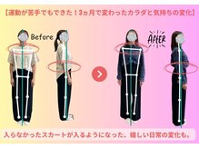 ブラッシュアップ(BRUSH UP)/ビフォーアフター★