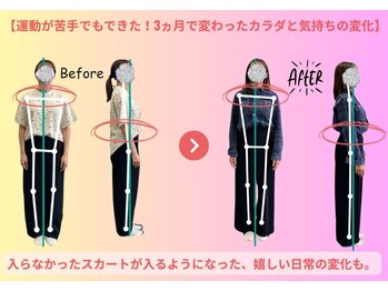 ブラッシュアップ(BRUSH UP)/ビフォーアフター★