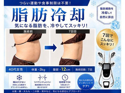 リ オアシス(Re:Oasis)の写真