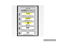 グラース(grace)/男性　人気脱毛部位！