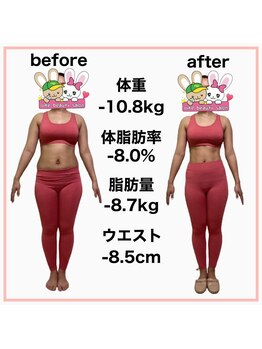 おいけ美容整体院 桐生院/産後ダイエット