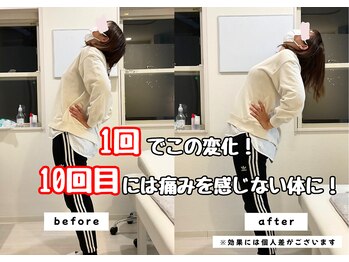 なかもず 輝き美容整体院/腰痛改善