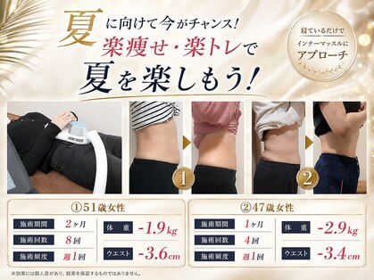 ありよし整骨院の写真