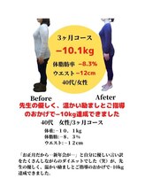 パンダ(Panda)/DNA検査体質改善ダイエット