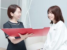 アラナ(ALANA)の雰囲気（最適なプランをご用意するために、カウンセリング重視しています）