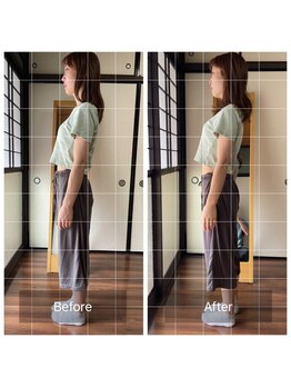 ミントのかべの整体院/ビフォーアフター