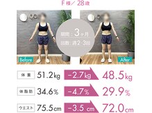 クールボディメイクジム 心斎橋(QOOL body make gym)/F様ビフォーアフター/ピラティス
