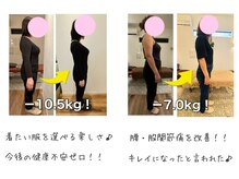 ラサンテ整体院(La Sante)