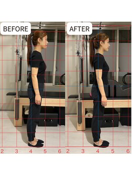 あるく 関内店/体験レッスンビフォーアフター