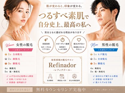 レフィナドール(Refinador)の写真