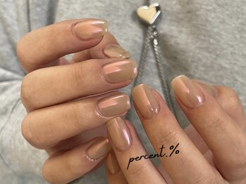 ちゅるんミラーネイル