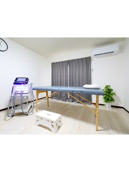 1回ごとにお支払い可能なサロン