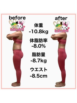おいけ美容整体院 桐生院/産後ダイエット
