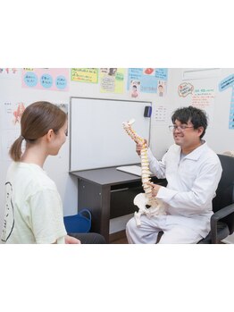 体の歪みをとりたい