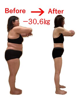 おおがね美容整体院/痩身&産後骨盤矯正