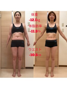 健心整体院/こんなに痩せれたのは初めてです