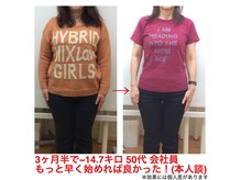 大幅ダイエットもお任せ！