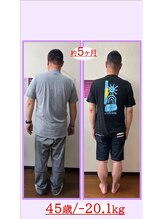 スリムイン うみアンドりく(うみandりく)/耳つぼダイエット