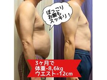男性のポッコリお腹もたるまずスッキリ！