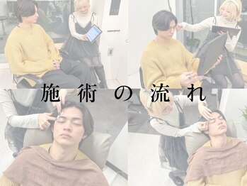 ミレボ 横浜(Me.rebo)/美眉スタイリングの施術の流れ*