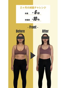 チャレンジジム(CHALLENGE GYM)/お客様 BEFORE AFTER