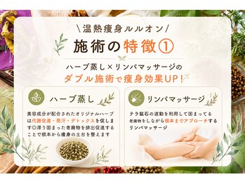ヨサパーク ハナ 六甲道(YOSA PARK HANA)/よもぎ蒸し/痩身/リンパ