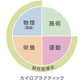 まるやままろん
