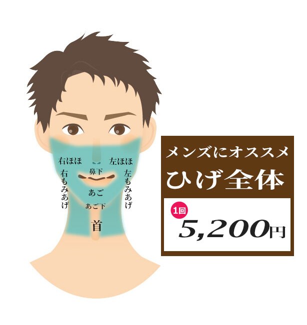 5200円でひげ全体脱毛【男女共通料金・都度払い】