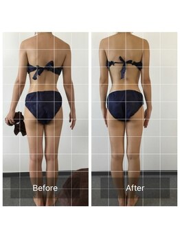 ボディメイクサロンアプローズ/ボディバランス整えて