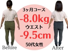 アシストユー整体院/膝の痛み・おしりの痛み解消☆
