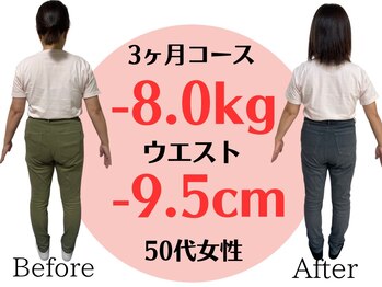 アシストユー整体院/膝の痛み・おしりの痛み解消☆