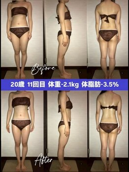 シェイプ 浜松駅前店/