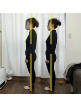 サンイチゼロ(310)