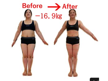 おおがね美容整体院/痩身&産後骨盤矯正