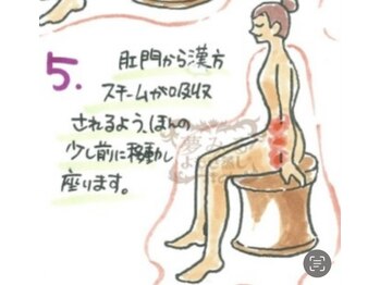 リィン(learn)/learnよもぎ蒸し座浴方法/手順５