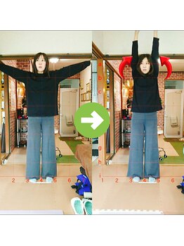 サプライズ整体院/40代ママさんの肩こり初回結果