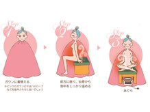 なでしこの雰囲気(ガウンを羽織ってよもぎ蒸し♪4名様まで同時によもぎ蒸し可◎)