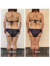 ボディメイクサロンアプローズ/全体的に引き締まる