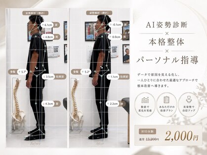 ナオル整体 鹿児島院(NAORU整体)の写真