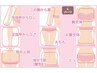 【15周年キャンペーン】19歳以上Lパーツ脱毛3回 15,000円 → 12,600円